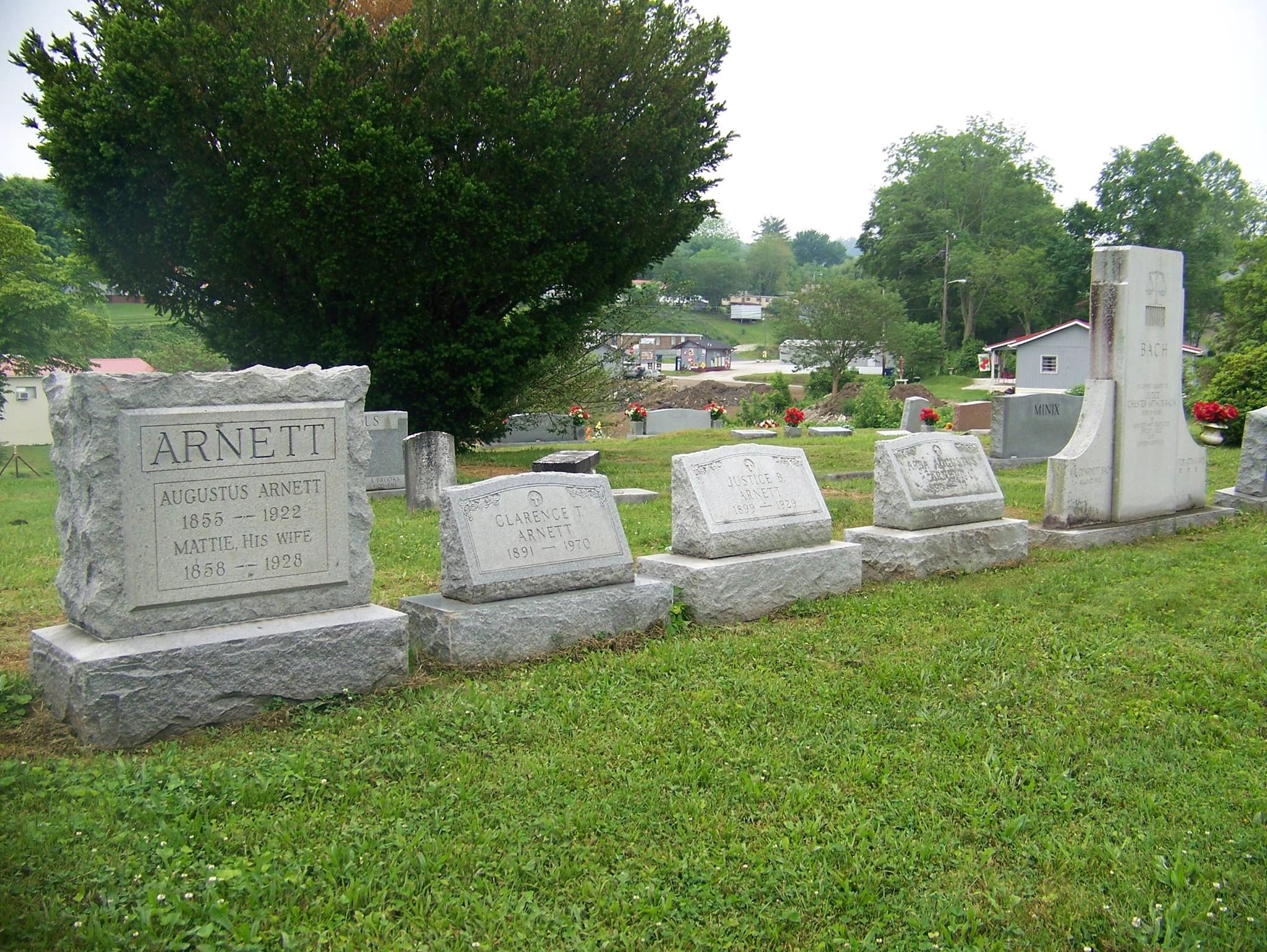 David Arnett Magoffin County Kentucky Genealogy